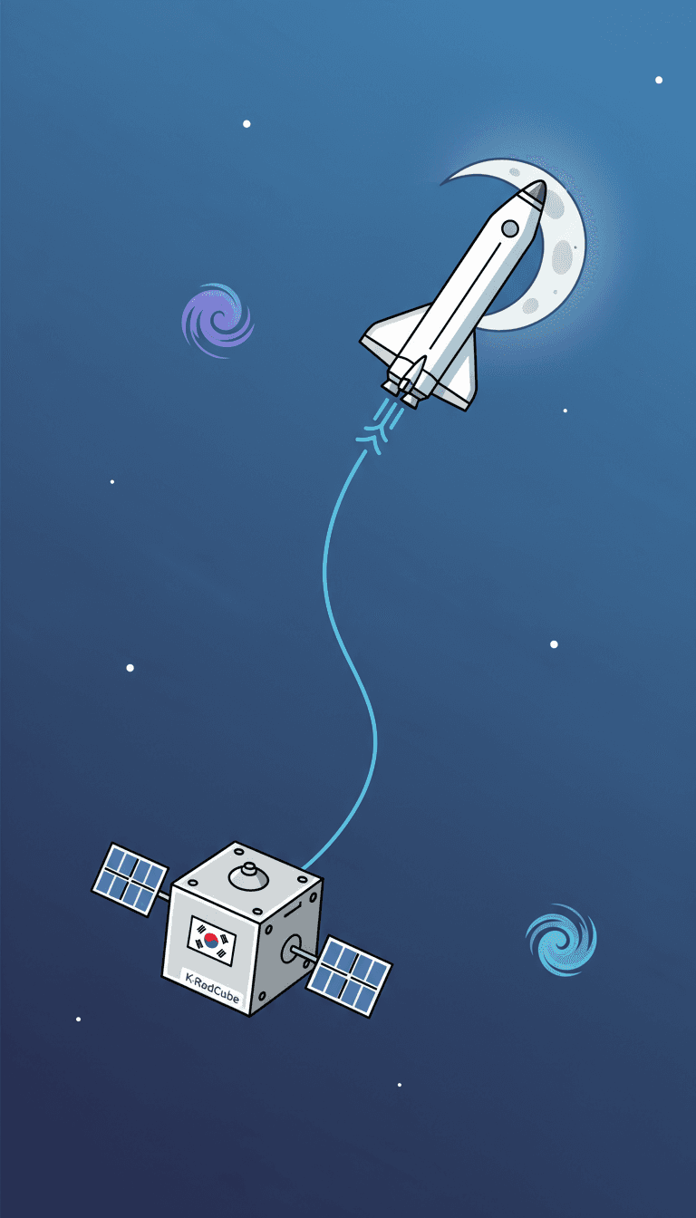 Tiny Satellite, Big Mission: Korea's K-RadCube Joins NASA's Journey to the Moon